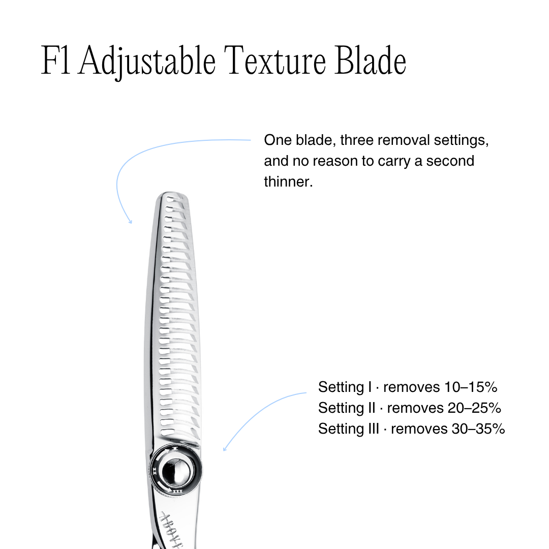 F1 Adjustable Texturizing Shears