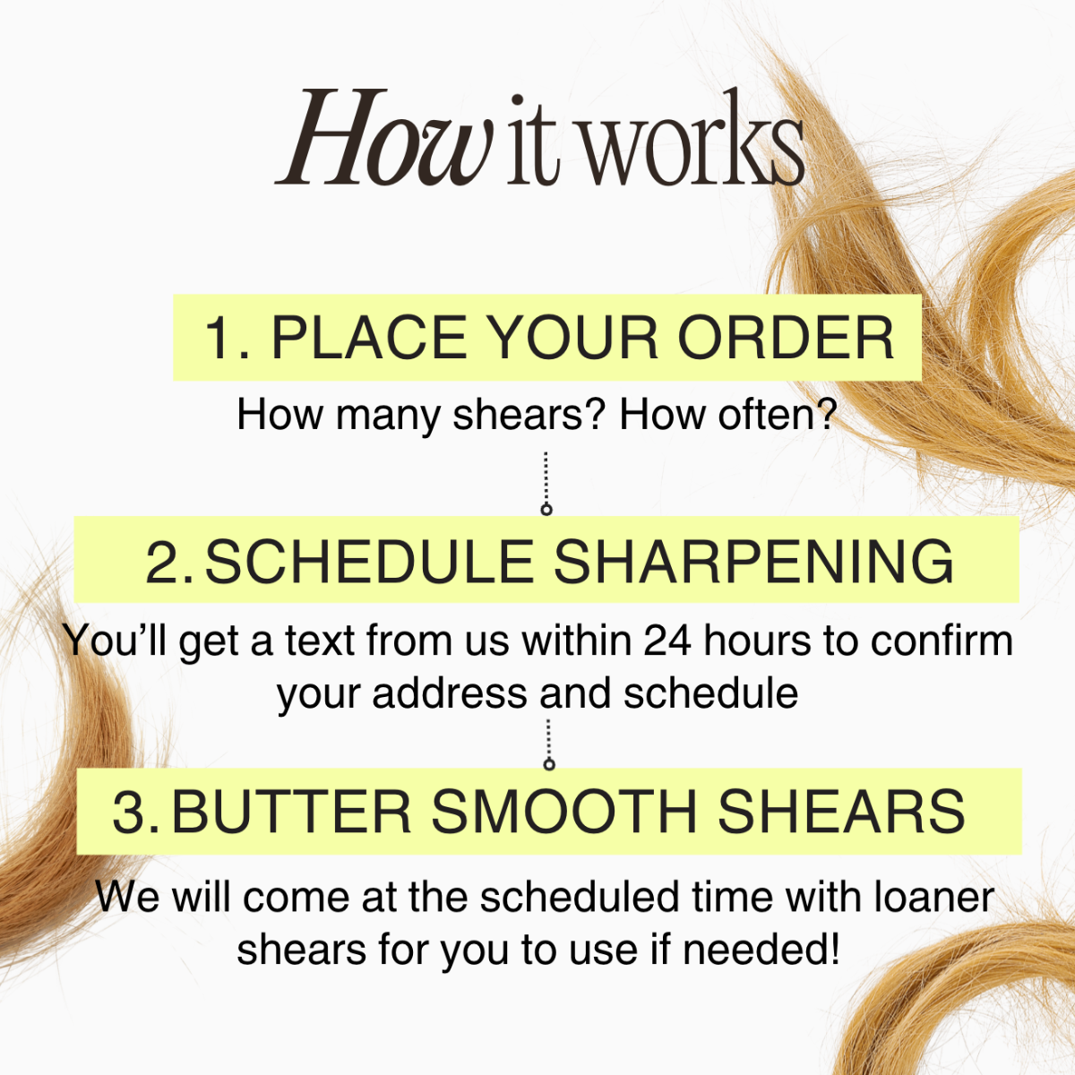 Instructions for a shears service with text and hair imagery
